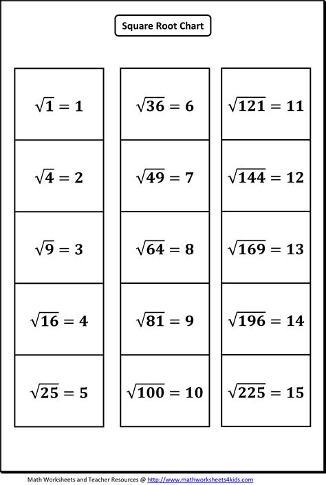 square root practice worksheet with answers